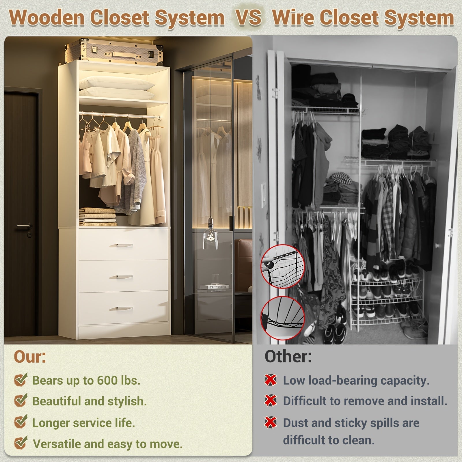 48-Inch Closet System 4FT Wardrobe System Featuring 6 Wooden Drawers, a 48-Inch Closet Organization System with 2 Hanging Rods And 2 Shelves, a Heavy-Duty 48-Inch Walk-In Closet, Sold As a Set (48 Inches Long X 15 Inches Wide X 80 Inches High)